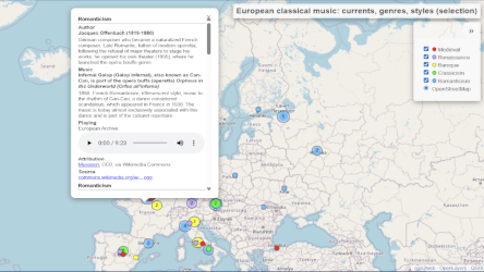 Interactive Maps